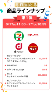 スマートニュース スマフェス(第1弾)の商品ラインナップ