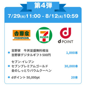 スマートニュース スマフェス(第4弾)の商品ラインナップ