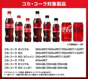 コカ・コーラ購入で当たるキャンペーン 対象商品