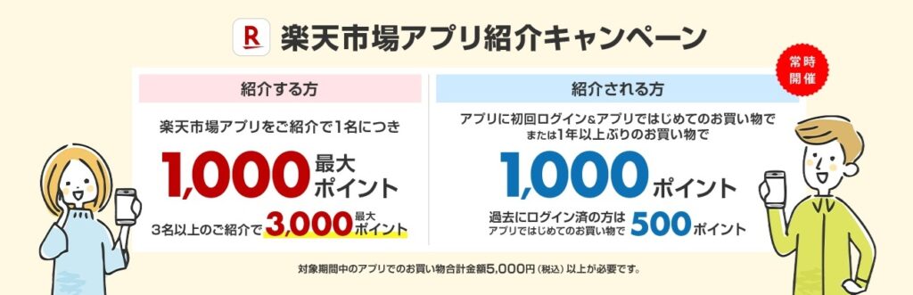 楽天市場アプリ紹介キャンペーン