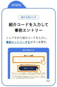 ふるなびマネー紹介キャンペーン
