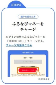 ふるなびマネー紹介キャンペーン